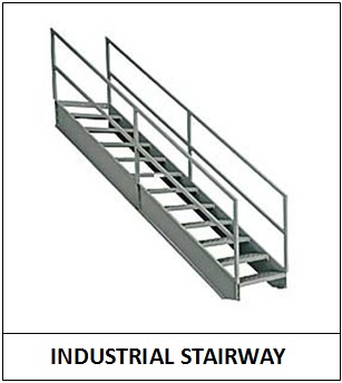 Industrial Stairways Page